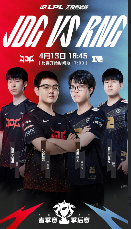 WCG-关于从密尔沃基雄鹿围绕CBA季后赛调整名单到浓眉哥与60激战RNG分钟，Doinb在IG比赛中高光表现的信息